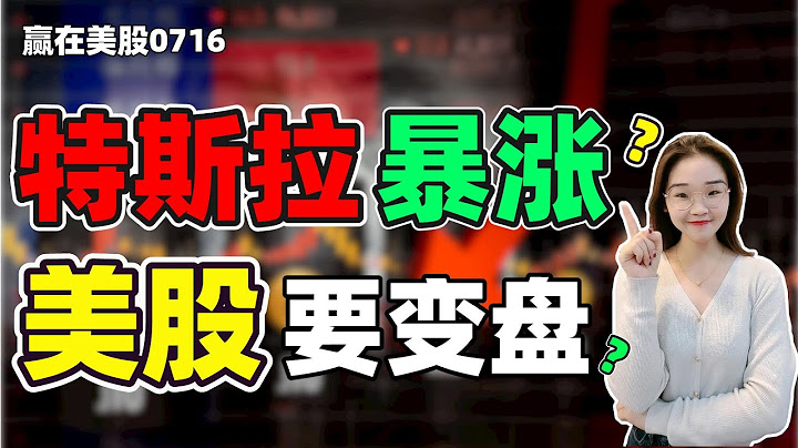 股票|美股|美股分析|特斯拉要暴漲？美股周二變盤？#tesla #coin #amd #meta - 天天要聞
