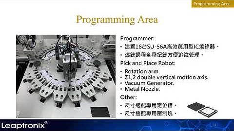 Leaptronix | AH-480-SV 自動IC燒錄設備