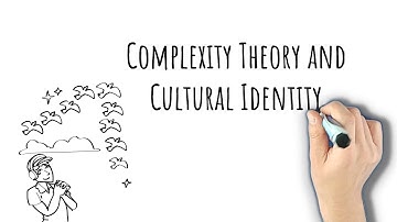 Solving for Why (4 of 5): Complexity Theory and Cultural Identity
