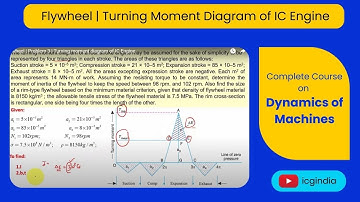 Flywheel | Problem 3 | Turning moment diagram of IC Engine