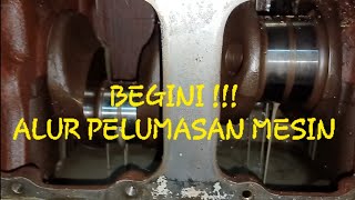 Cara kerja PELUMASAN didalam Mesin (6HAL-N) Yanmar