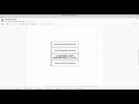 REST API NodeJS & Flutter 05 07 MongoDB NodeJS Driver