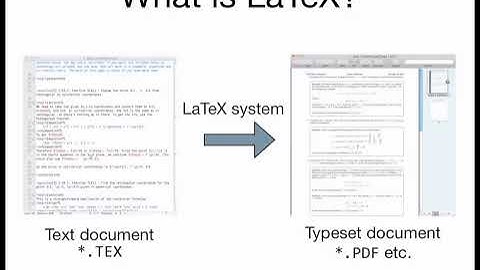 What is LaTeX?