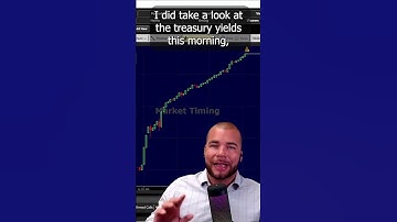 CPI Data Update: Latest Insights and Trends Revealed | VectorVest