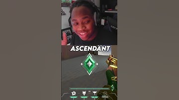 The MATCHMAKING in VALORANT is BROKEN