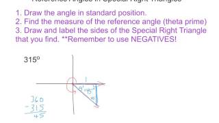 Reference Angles in Special Right Triangles