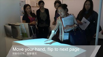 LCSD – Projection Flip Book Motion Experience