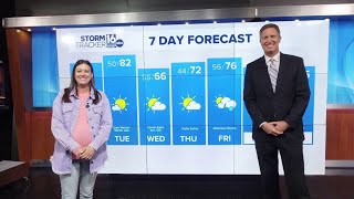 Ally Gallo's 'Top Secret Forecast' for April 28, 2025