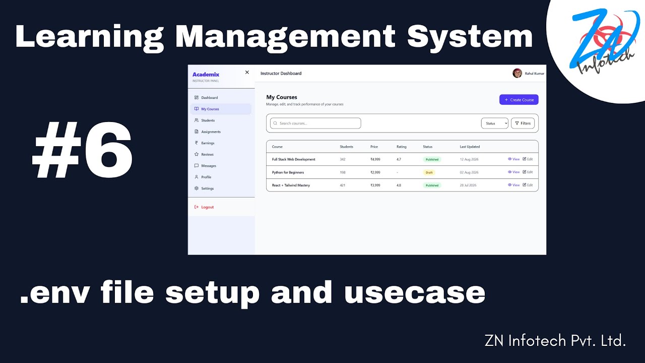 .env File Setup & Access in React | Environment Variables - YouTube