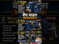 Bench Vice (बेंच वाइस) क्या है? #shorts #iti #fitter #benchvice #viral #trend #facts #electrician