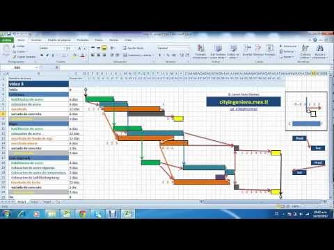 Manual Microsoft Project Pdf Espanol