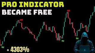 Famous Twin Range Filter Indicator ! Most Professional Buy Sell Indicator On Tradingview Net Worth