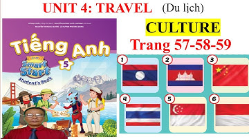 Tiếng Anh 5 MỚI,  smart start 5, Unit 4, TRAVEL, CULTURE, STUDENTBOOK | Learn English with me