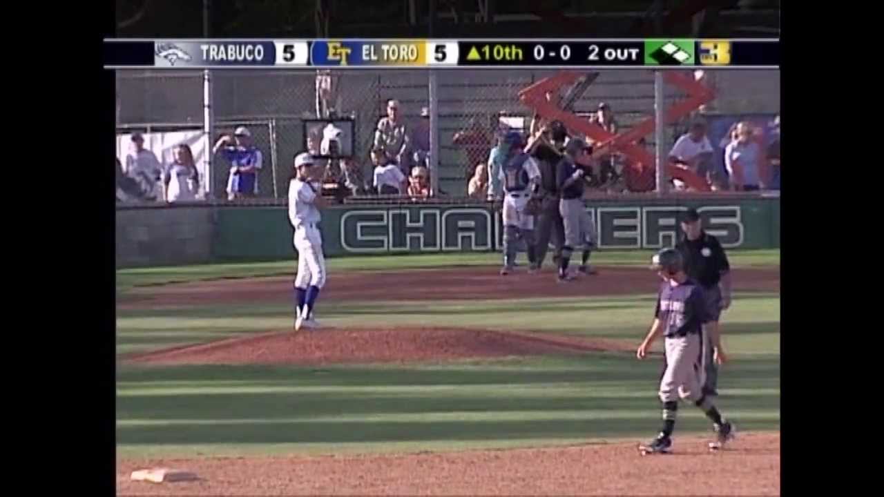 nik-miroshnichenko-baseball-recruiting-video-class-of-2014