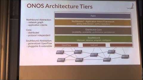 Tech Talk: ONOS- A Distributed SDN Network Operating System