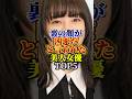 裏の顔が凶悪だと言われた美人女優TOP5#芸能人#女優#雑学