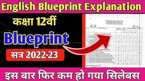 MP Board Class 12th English New Blueprint 2022-23 | Detailed Explanation| Reduced Syllabus