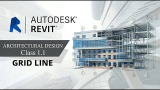 Revit Grid Setup Tutorial | Complete Beginner Guide ,Revit Grid Setup for Architectural Projects