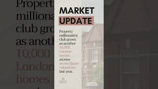 London Property Market Update