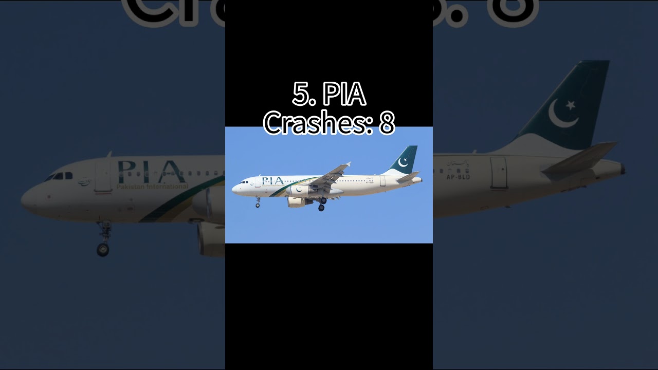 5 DANGEROUS Airlines in the World (Crashes) 