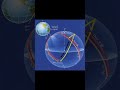 “The Secrets of Our Universe 🌌 | Mind-Blowing Space Facts”