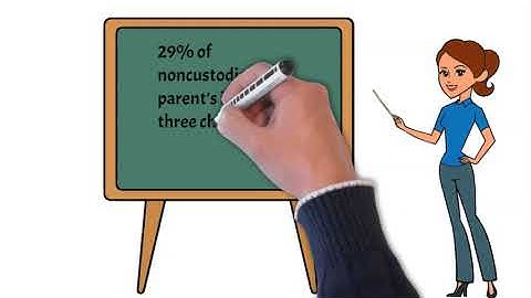 New York Child Support Standards Act