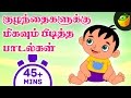 Top 20 tamil rhymes  45 mins nonstop comiplations  tamil rhymes for children