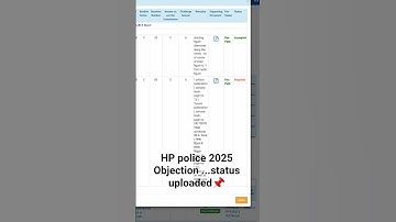 Hp police 2025 bharti ..objection status ... #hppoliceexam #hppsc #hppolice