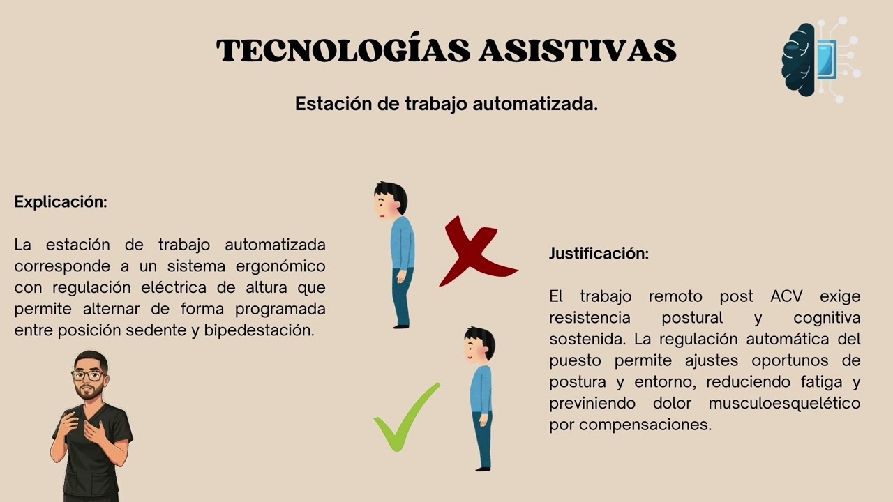 Video Grupo 7: Angeles Cabrera, Ninoska Cariz, Vanessa Merino, Felipe Morales.