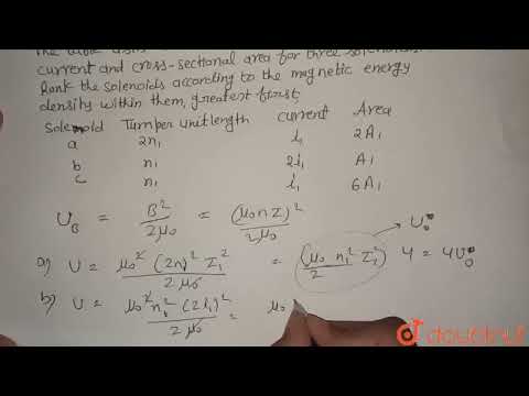 The table lists the number of turns per unit length, current, and cross-sectional area for three...