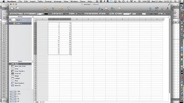 Numbers: adding a trendline to your chart with an equation for the line of best fit