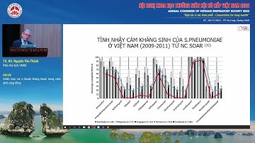 S09.1-Chiến lược với vi khuẩn kháng thuốc trong viêm phổi cộng đồng