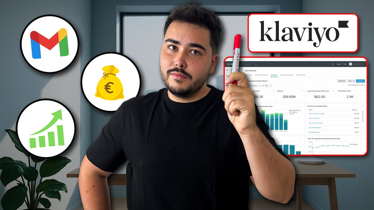 Klaviyo paso a paso | Flows esenciales para vender más en tu e-commerce