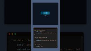 Famous DNA Style 3D Loading Animation Using CSS. | HTML | CSS | JS - Live Profile