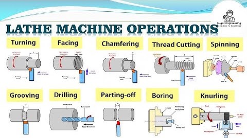 All Lathe Machine Operations Explained in One Video 🔥 | Full Workshop Training for Beginners