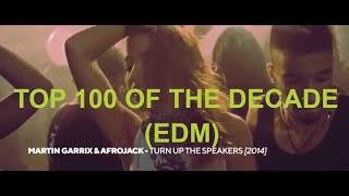 Edm decade mashup - best 100 songs of 2010-2019