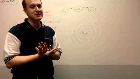 Welcome to Atlanta Ruby Developer