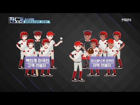 ※야구 덕후 모여라※ Q. 한국 정치에 필요한 ‘메이저리그 감독’은?