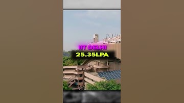 Avg. Package of IITs 2024🔥💀||IIT MOTIVATION||#motivation #jeeadvanced #iit #neet #pw
