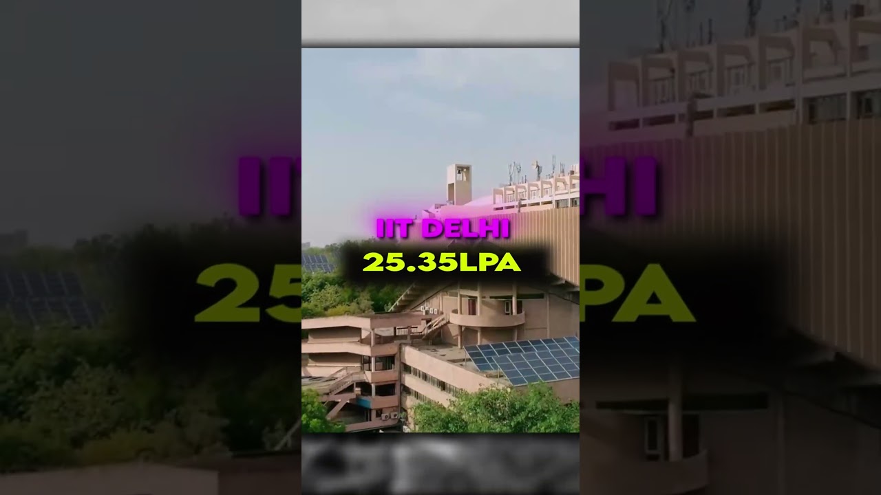 Avg. Package of IITs 2024🔥💀||IIT MOTIVATION||