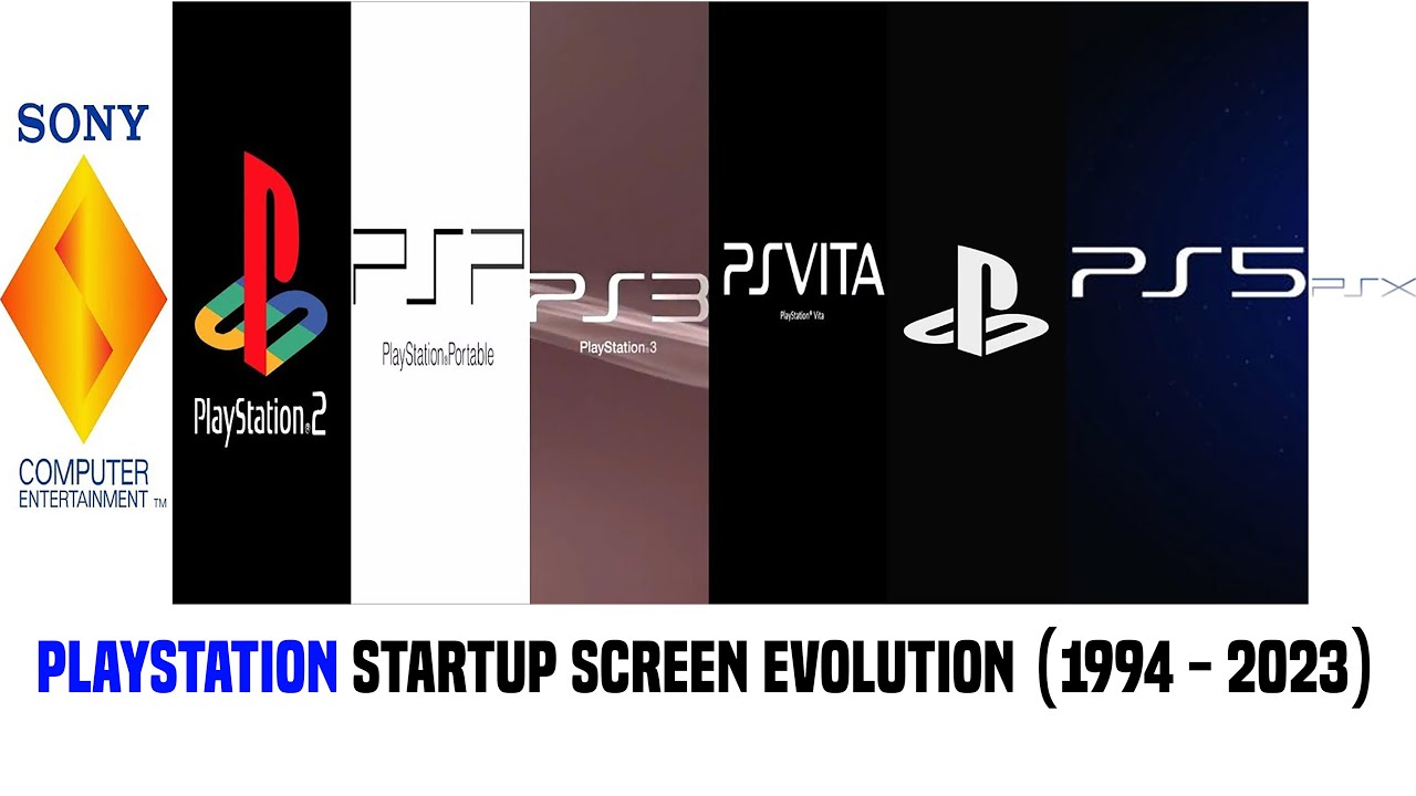 Ps start. Логотип плейстейшен. Sony PLAYSTATION Эволюция. Эволюция логотипа плейстейшен. Логотип Sony PLAYSTATION 1.