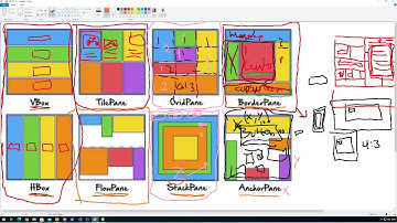 9/10 - Using the JavaFX StackPane