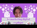 Le marketing digital expliqu 