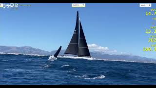 Celebrity Galateia crew hoist a1,000 sq metre gennaker in seven seconds at Palma Vela Regatta 2024 Wealth
