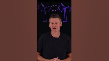 Digital Twin in Under A Minute