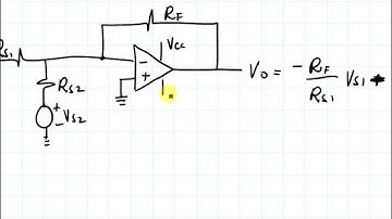 op amp inverting summer or adder
