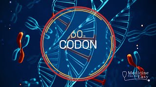 Genetics in 60 seconds: Codon
