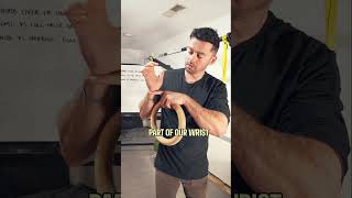 Pull Up Questions | Answered