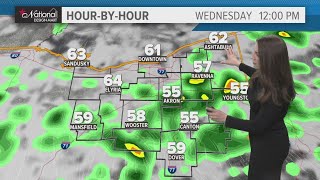 Rain chances and cooler temps: Cleveland weather forecast for May 29, 2024