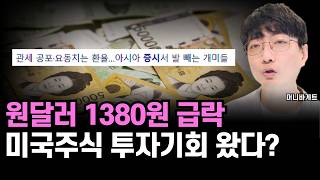 S&amp;P500 조정과 환율 급락, 지금 우리가 취해야 할 전략은? feat. 위안화 절상 (머니바게트) #S&amp;P500 #미국주식 #투자)